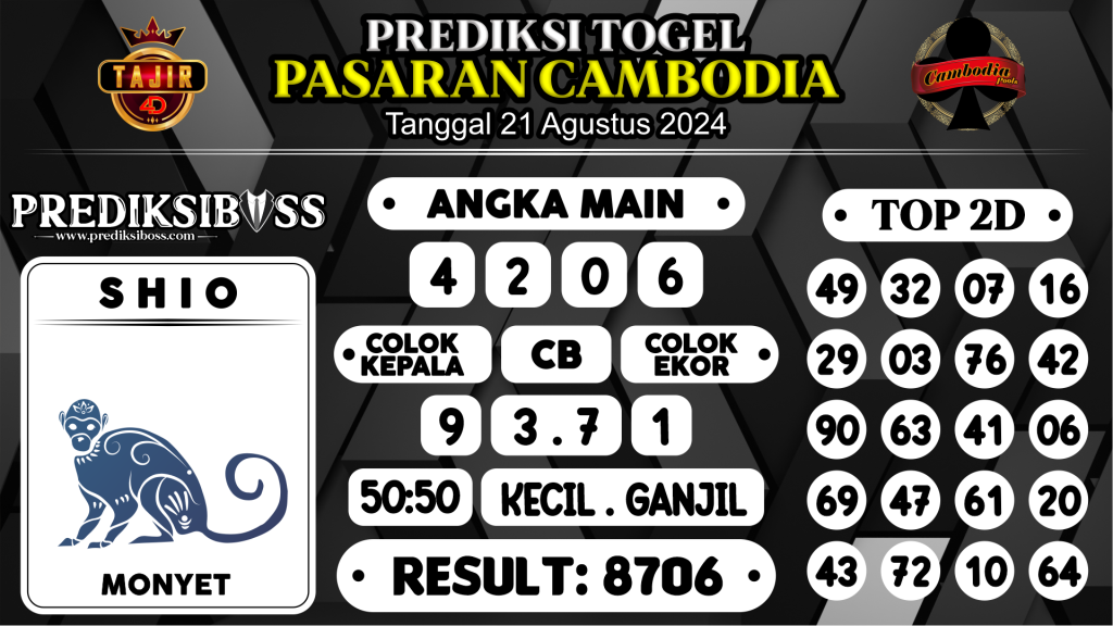 https://prediksibossnama.com/prediksi-boss-togel-cambodia-rabu-21-agustus-2024/