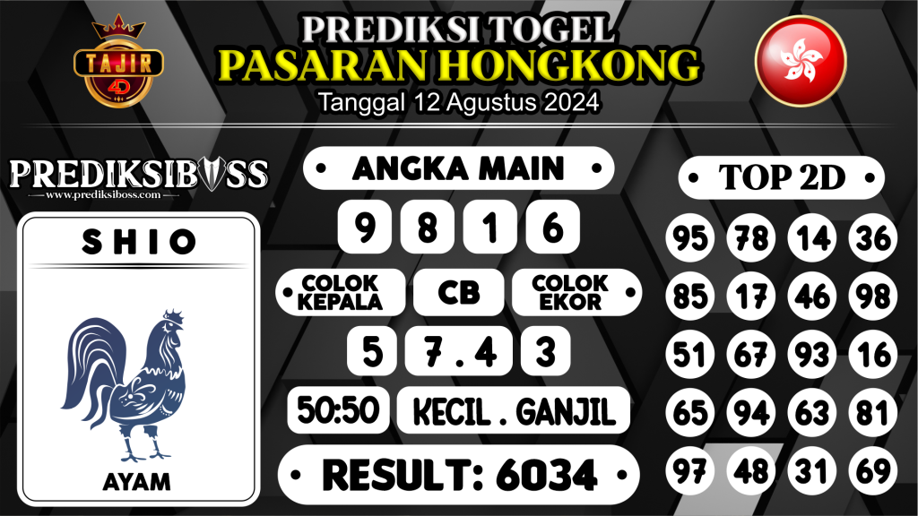 https://prediksibossnama.com/prediksi-boss-togel-hongkong-senin-12-agustus-2024/