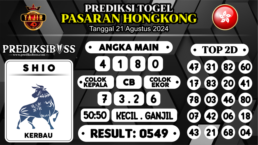 https://prediksibossnama.com/prediksi-boss-togel-hongkong-rabu-21-agustus-2024/