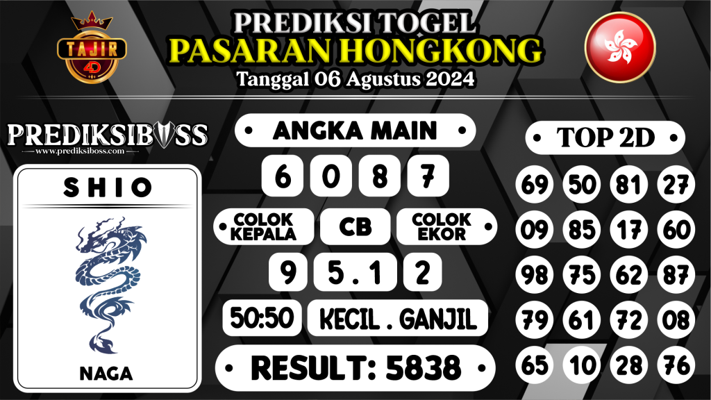 https://prediksibossnama.com/prediksi-boss-togel-hongkong-selasa-06-agustus-2024/