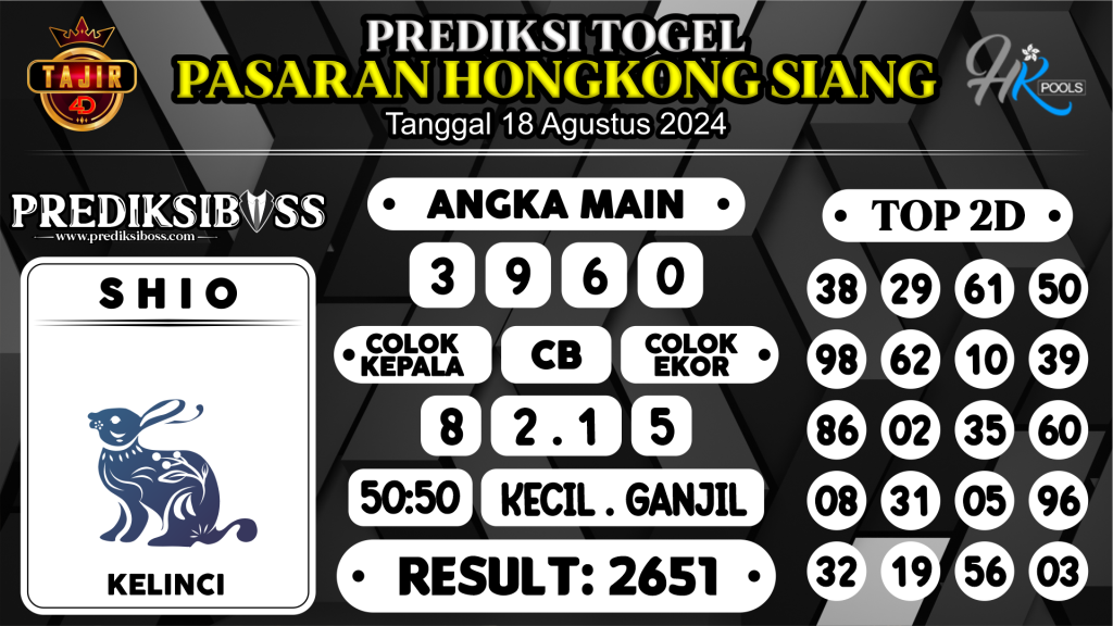 https://prediksibossnama.com/prediksi-boss-togel-hk-siang-minggu-18-agustus-2024/