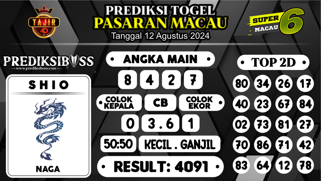 https://prediksibossnama.com/prediksi-boss-togel-macau-senin-12-agustus-2024/