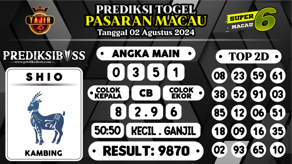 https://prediksibossnama.com/prediksi-boss-togel-macau-jumat-02-agustus-2024/