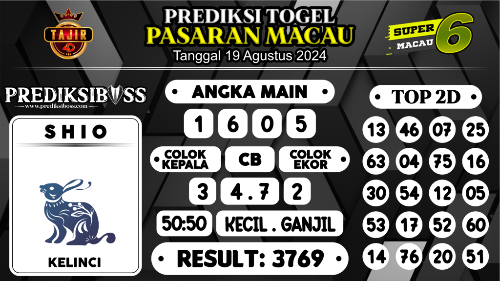 https://prediksibossnama.com/prediksi-boss-togel-macau-senin-19-agustus-2024/