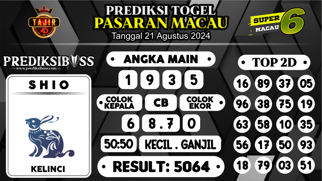 https://prediksibossnama.com/prediksi-boss-togel-macau-rabu-21-agustus-2024/