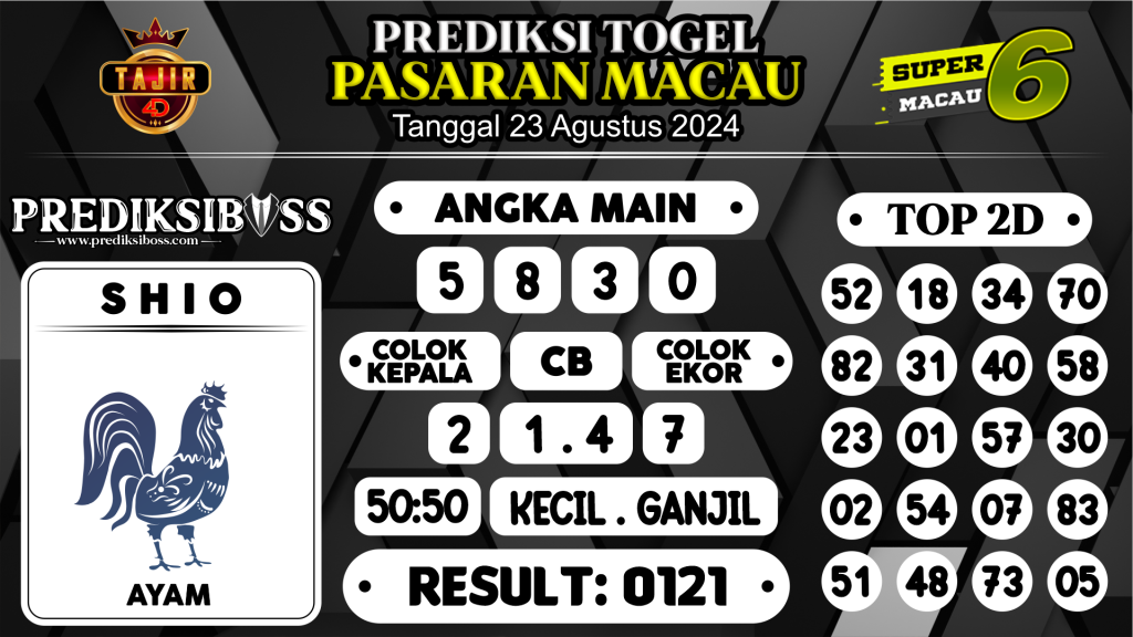 https://prediksibossnama.com/prediksi-boss-togel-macau-jumat-23-agustus-2024/