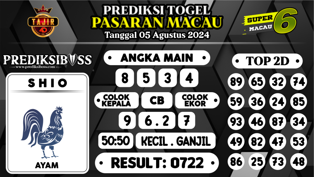 https://prediksibossnama.com/prediksi-boss-togel-macau-senin-05-agustus-2024/