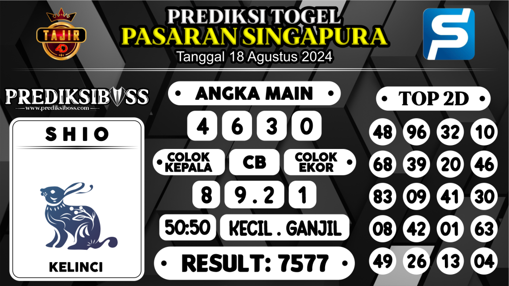 https://prediksibossnama.com/prediksi-boss-togel-sgp-minggu-18-agustus-2024/