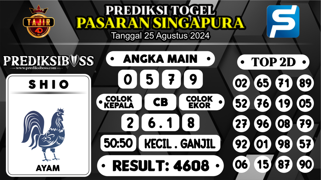 https://prediksibossnama.com/prediksi-boss-togel-sgp-minggu-25-agustus-2024/