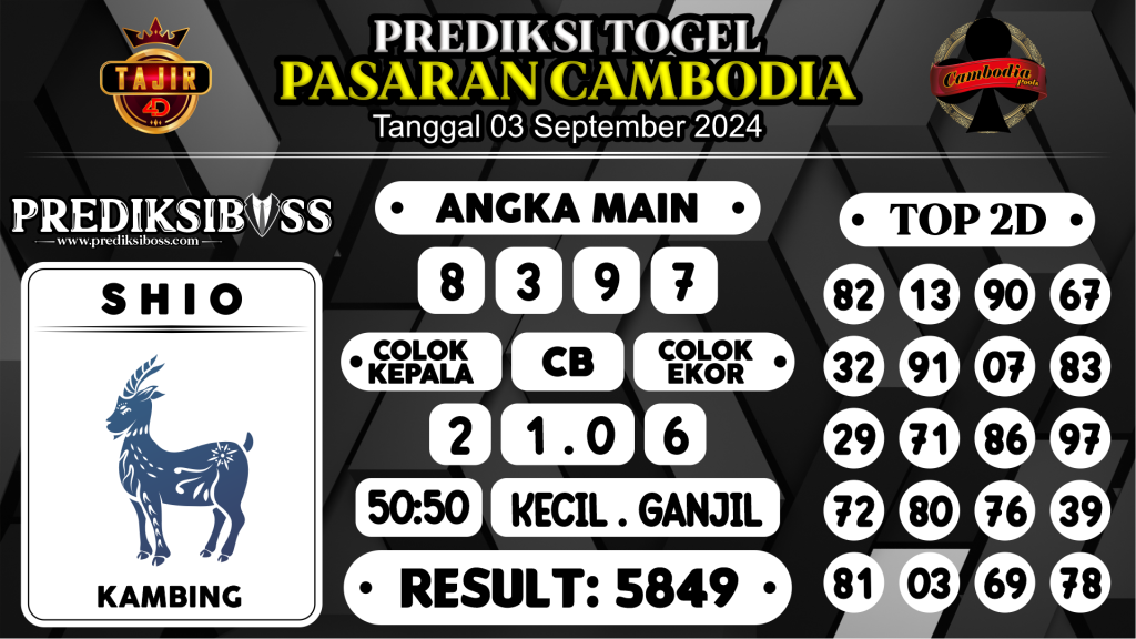 https://prediksibossnama.com/prediksi-boss-togel-cambodia-selasa-03-september-2024/