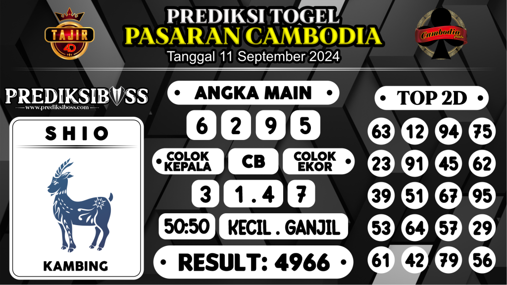 https://prediksibossnama.com/prediksi-boss-togel-cambodia-rabu-11-september-2024/