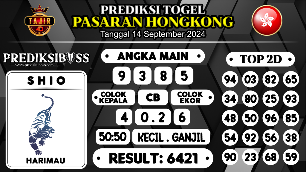 https://prediksibossnama.com/prediksi-boss-togel-hongkong-sabtu-14-september-2024/