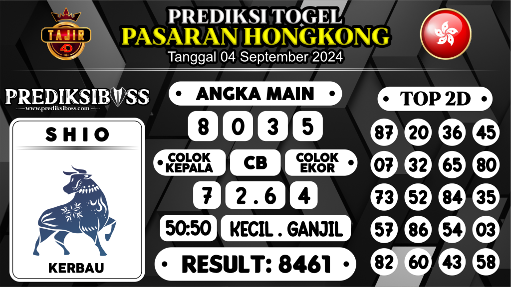 https://prediksibossnama.com/prediksi-boss-togel-hongkong-rabu-04-september-2024/