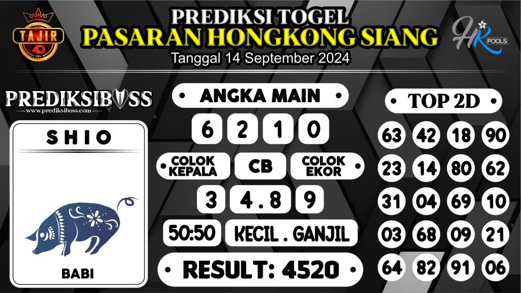 https://prediksibossnama.com/prediksi-boss-togel-hk-siang-sabtu-14-september-2024/