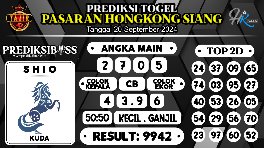 https://prediksibossnama.com/prediksi-boss-togel-hk-siang-jumat-20-september-2024/