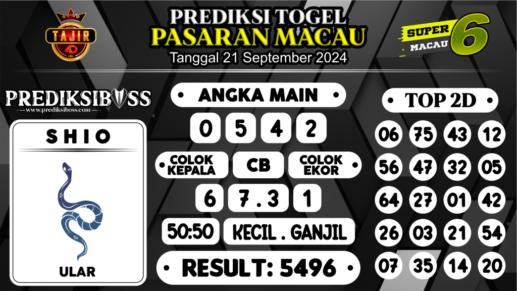 https://prediksibossnama.com/prediksi-boss-togel-macau-sabtu-21-september-2024/