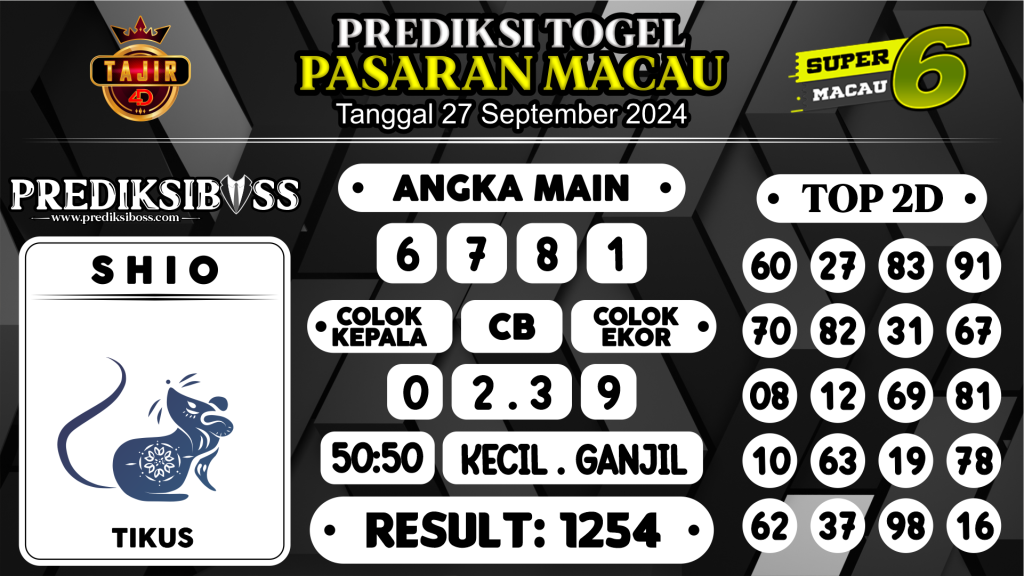 https://prediksibossnama.com/prediksi-boss-togel-macau-jumat-27-september-2024/