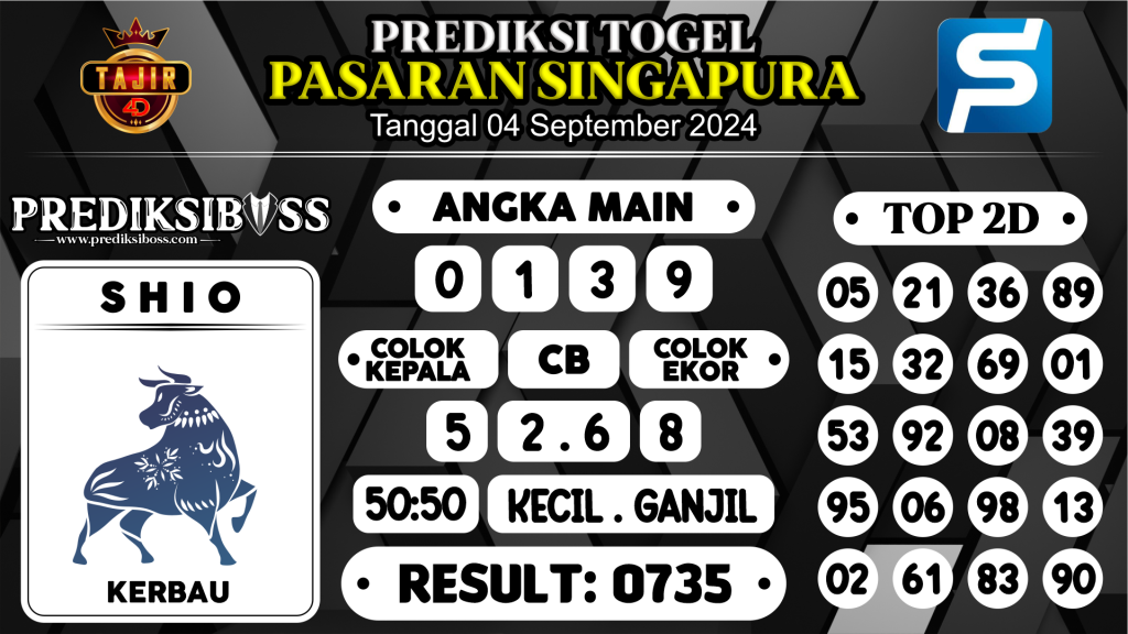 https://prediksibossnama.com/prediksi-boss-togel-sgp-rabu-04-september-2024/