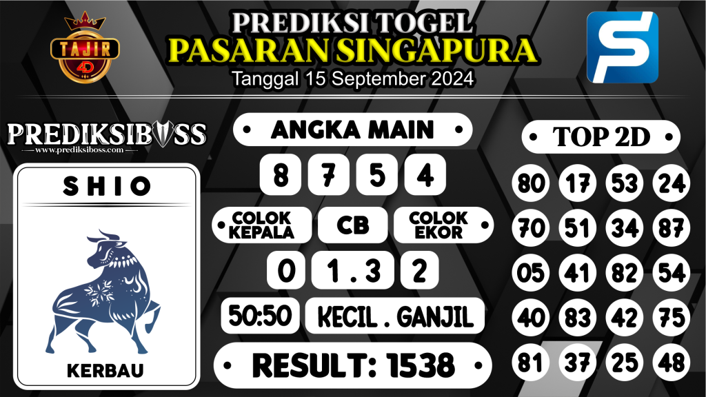 https://prediksibossnama.com/prediksi-boss-togel-sgp-minggu-15-september-2024/