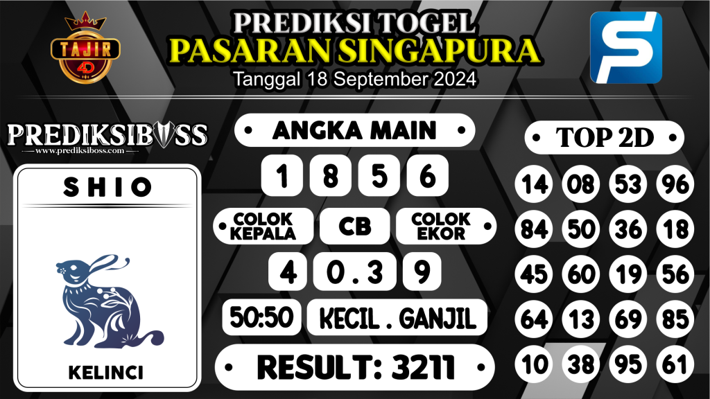 https://prediksibossnama.com/prediksi-boss-togel-sgp-rabu-18-september-2024/