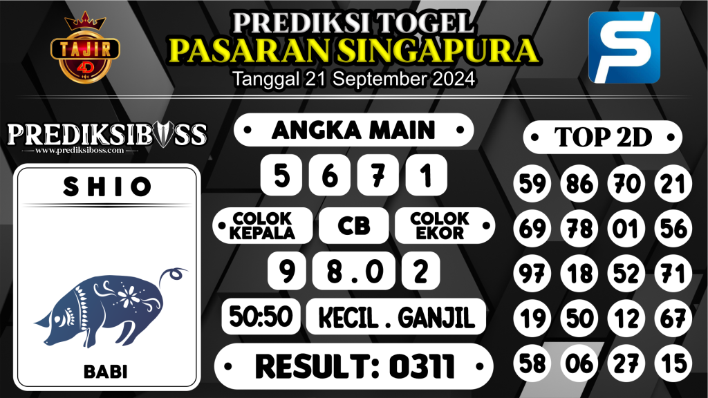 https://prediksibossnama.com/prediksi-boss-togel-sgp-sabtu-21-september-2024/