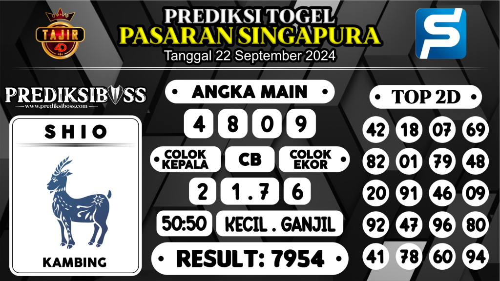 https://prediksibossnama.com/prediksi-boss-togel-sgp-minggu-22-september-2024/