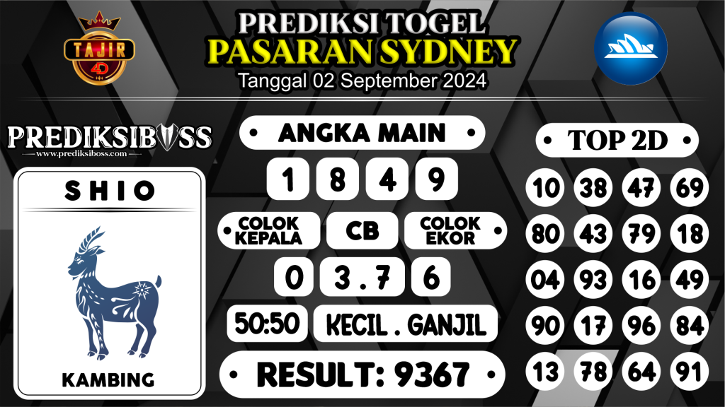 https://prediksibossnama.com/prediksi-boss-togel-sidney-senin-02-september-2024/