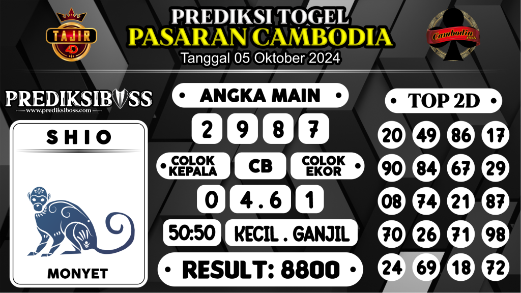 https://prediksibossnama.com/prediksi-boss-togel-cambodia-sabtu-05-oktober-2024/