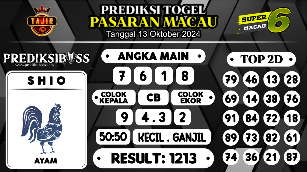 https://prediksibossnama.com/prediksi-boss-togel-macau-minggu-13-oktober-2024/