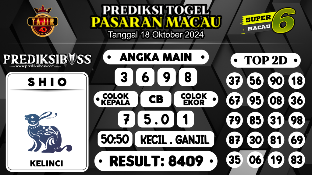 https://prediksibossnama.com/prediksi-boss-togel-macau-jumat-18-oktober-2024/