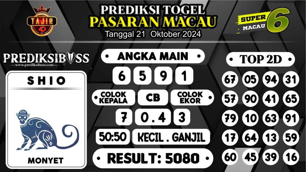 https://prediksibossnama.com/prediksi-boss-togel-macau-senin-21-oktober-2024/