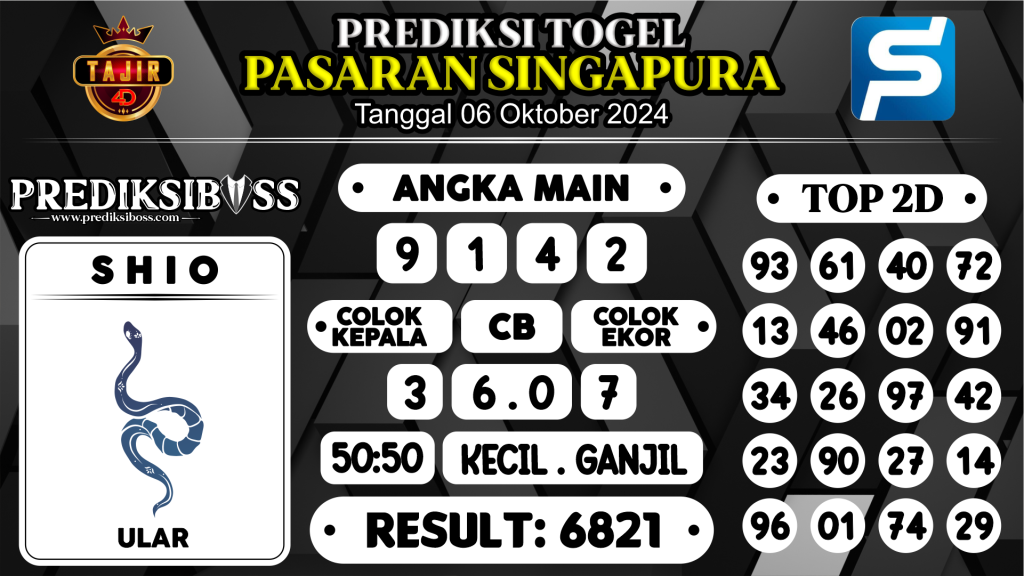 https://prediksibossnama.com/prediksi-boss-togel-sgp-minggu-06-oktober-2024/