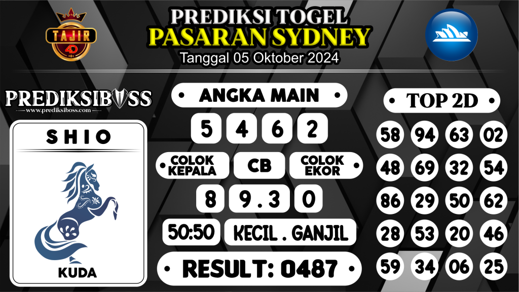 https://prediksibossnama.com/prediksi-boss-togel-sidney-sabtu-05-oktober-2024/