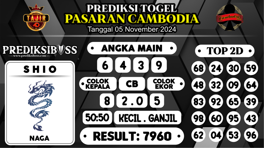 https://prediksibossnama.com/prediksi-boss-togel-cambodia-selasa-05-november-2024/