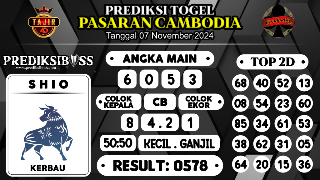 https://prediksibossnama.com/prediksi-boss-togel-cambodia-kamis-07-november-2024/